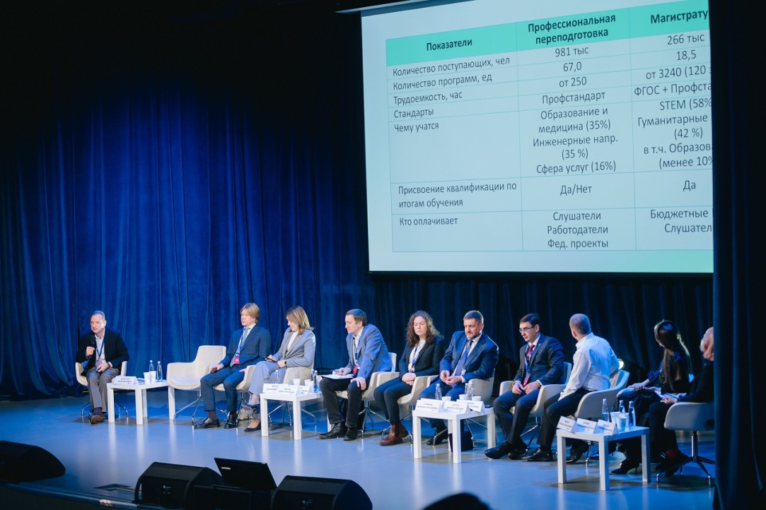 От переподготовки к мультиквалификации: что ждет дополнительное профессиональное образование